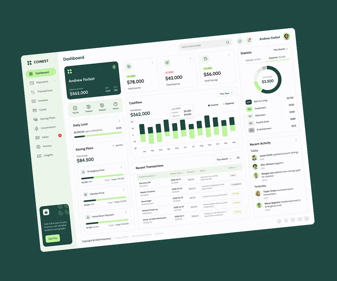 Data Dashboards for web platforms